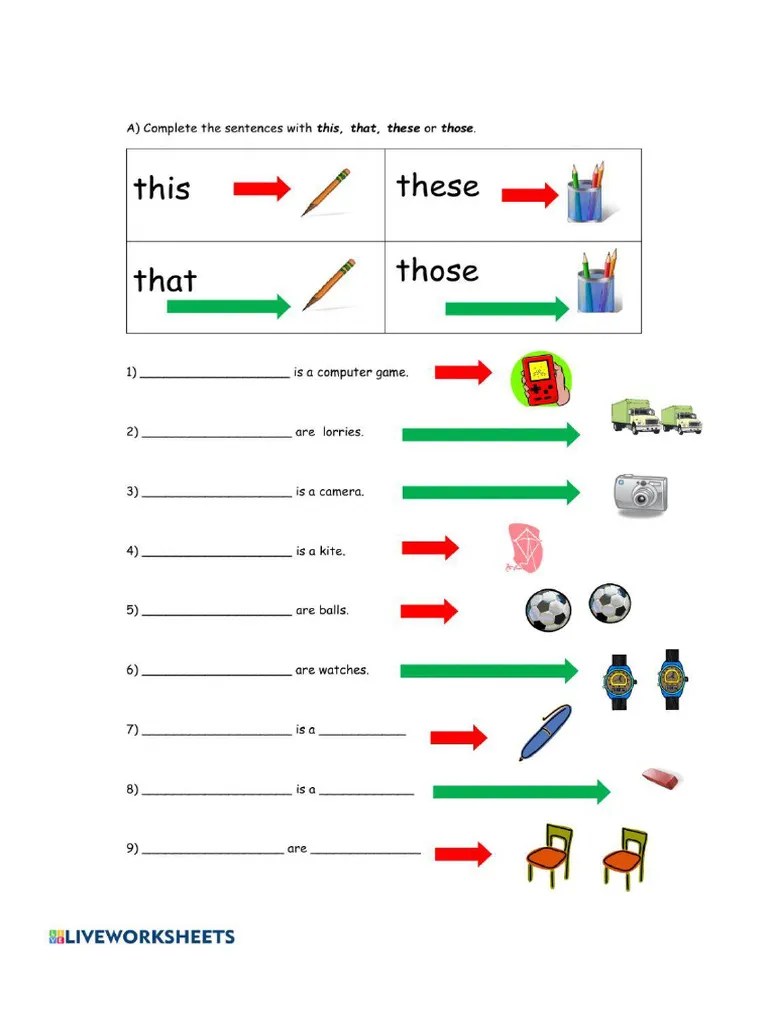 Demonstrative Pronouns (Complete) | PDF