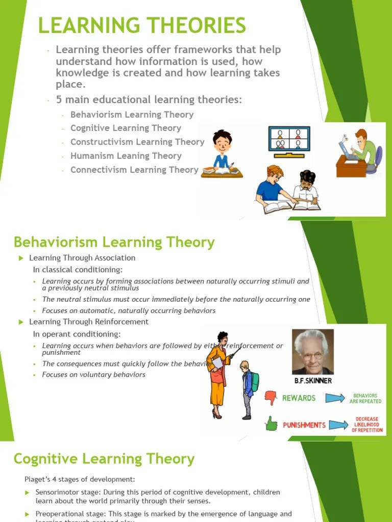 Learning Theories | PDF | Learning | Constructivism (Philosophy Of ...