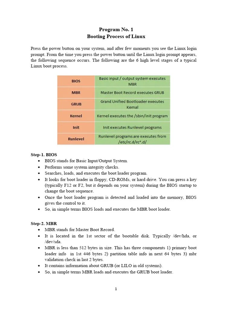 OS Practical File | PDF | Booting | File System