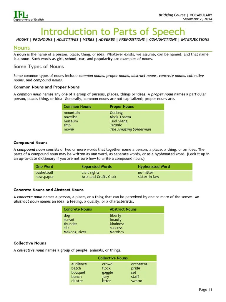 Parts Of Speech 2 | PDF | Pronoun | Noun