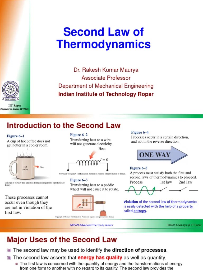 2.second Law Of Thermodynamics | PDF