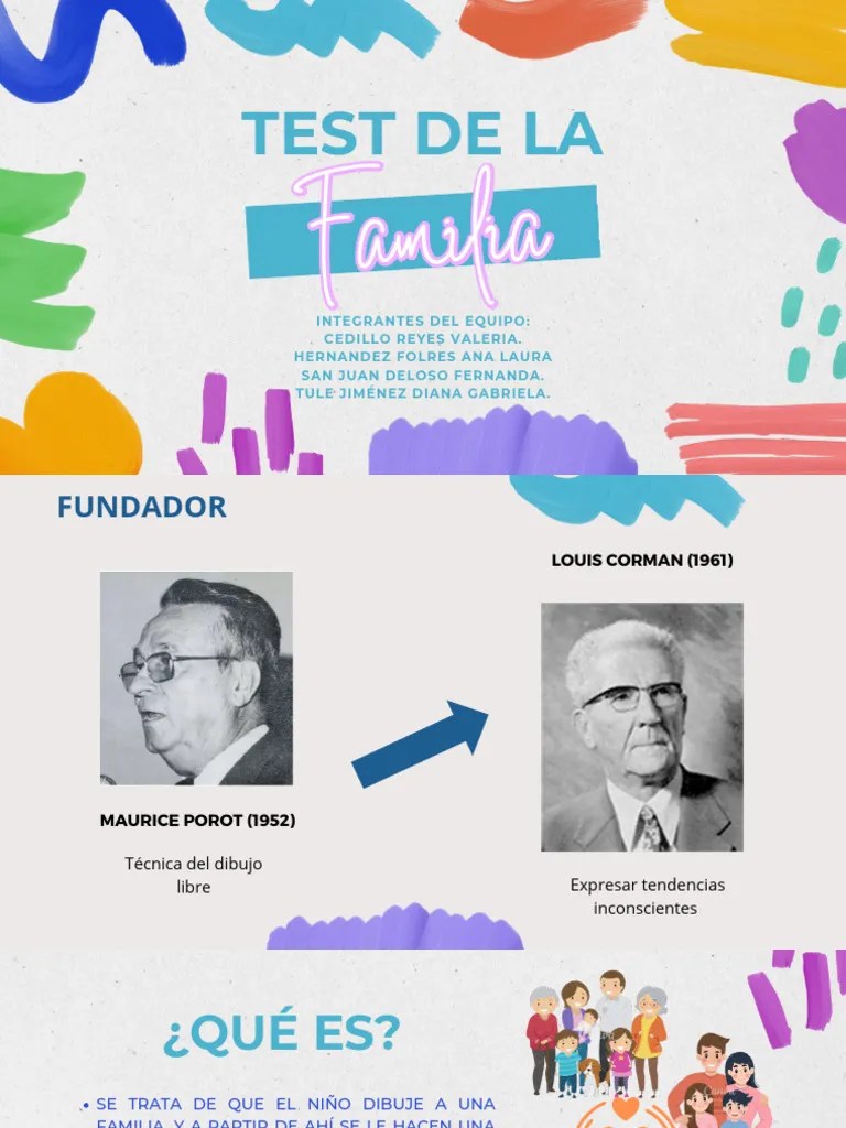 Test De La Familia | PDF