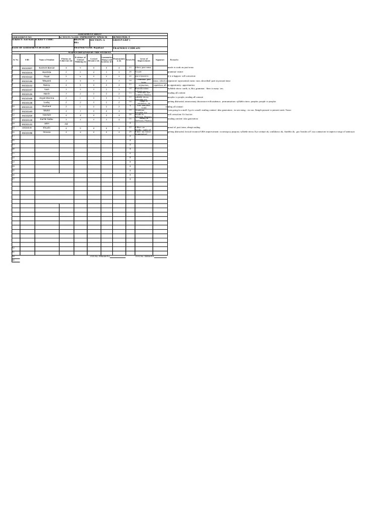 Wave taxes assessment