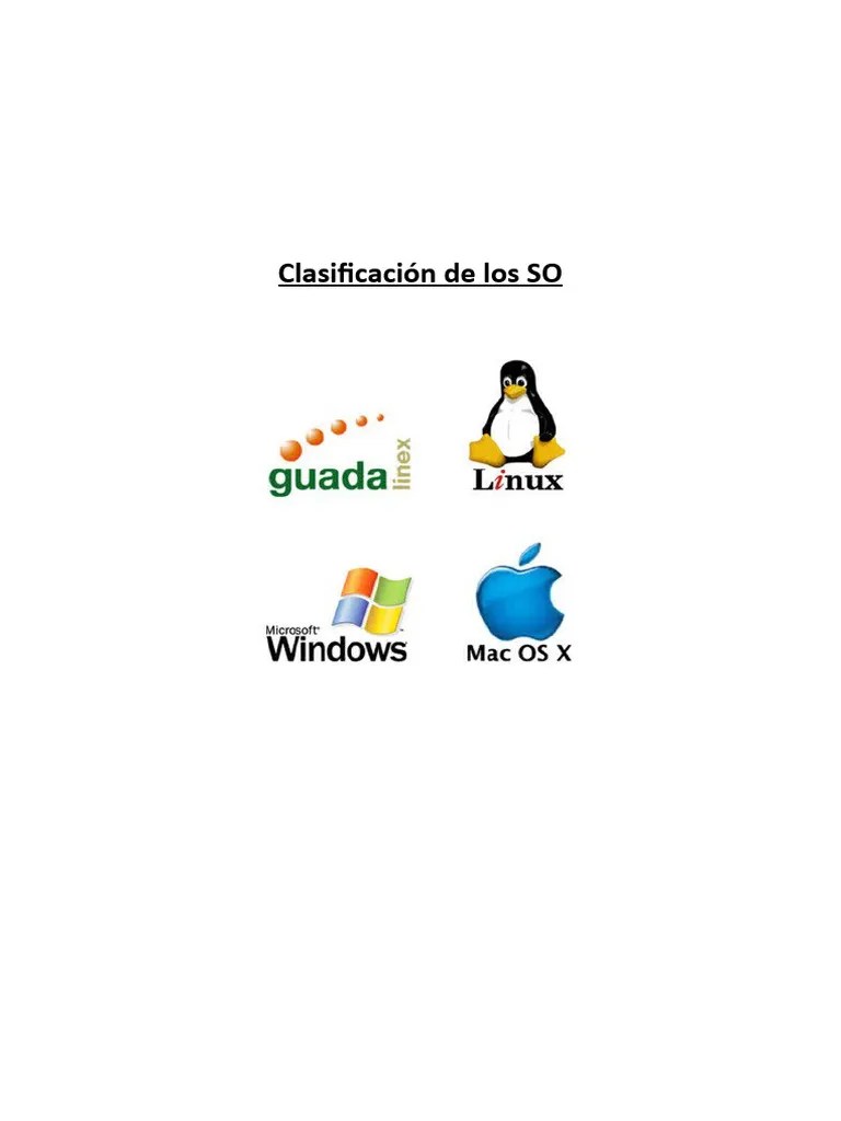 Clasificacion De Los Sistemas Operativos | PDF | Microsoft Windows | Ingeniería De Software