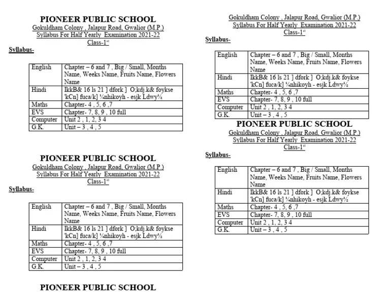 Class 2 Half Yearly Syllabus Ay 24 25 Pdf Language Mechanics Syntax - Minimal Images - Elegant Ultra HD Collection