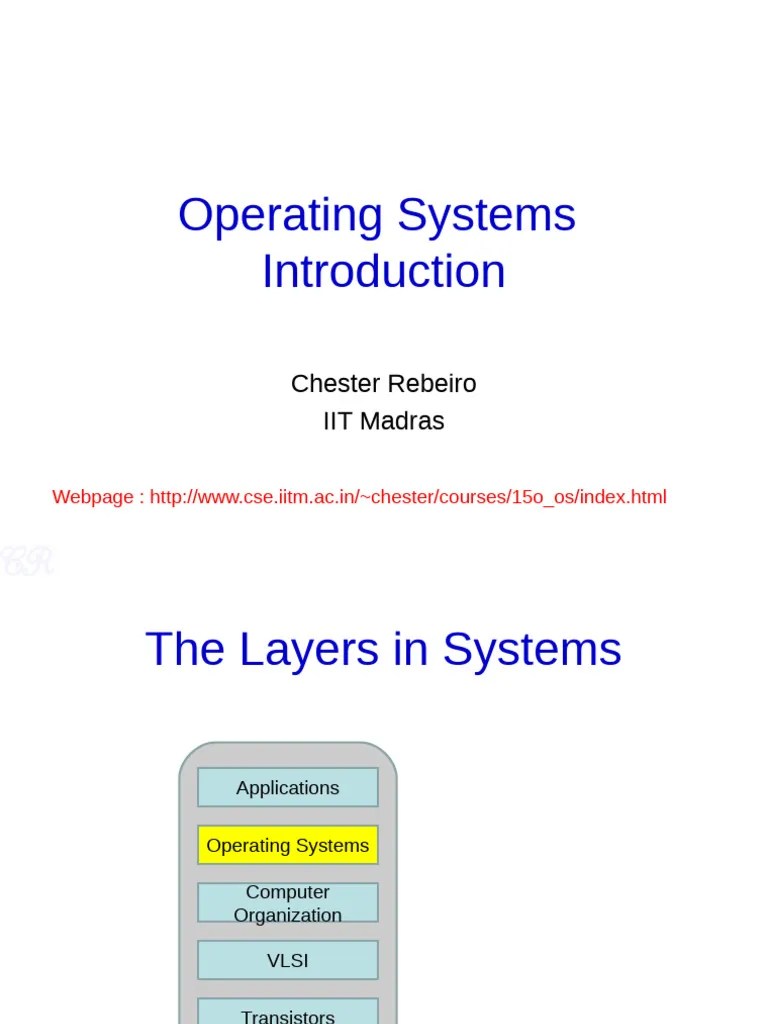 1 - Operating Systems Introduction | PDF