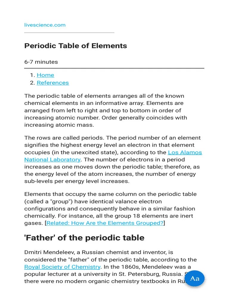Periodic table of elements