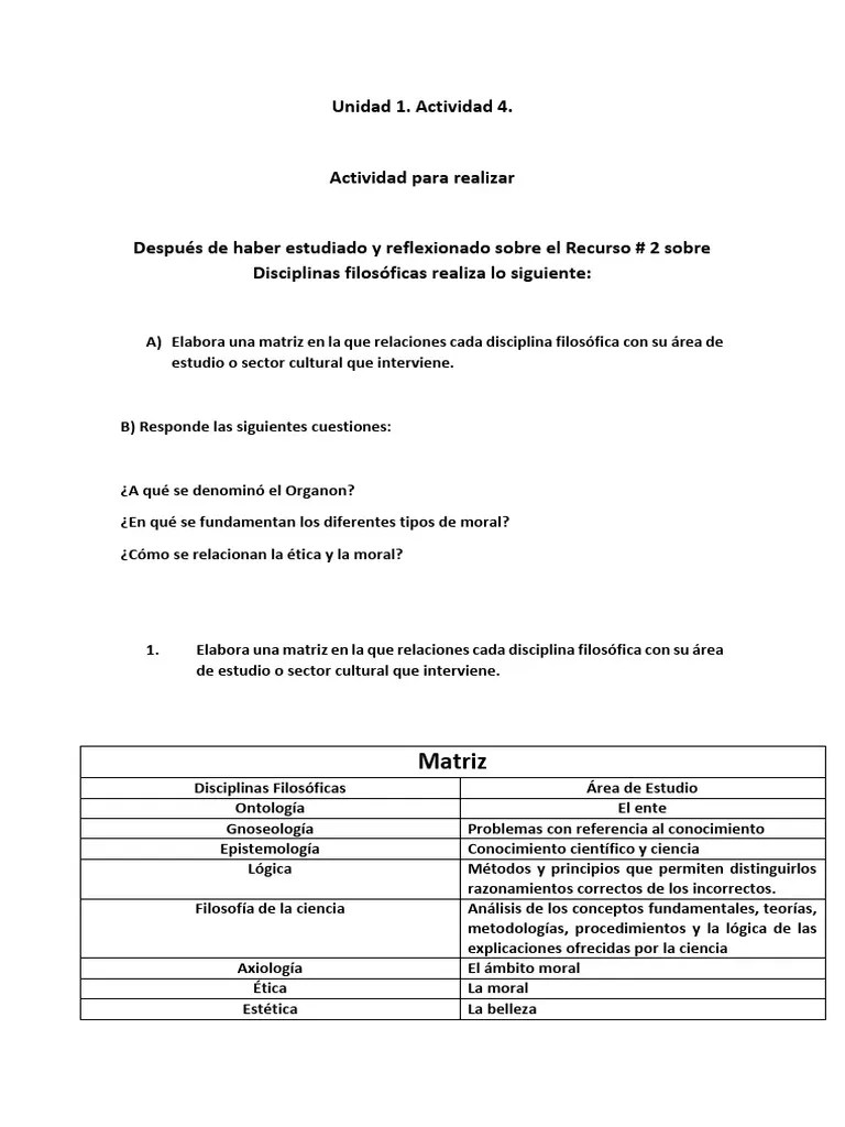 Unidad 1. Actividad 4 | PDF | Moralidad | Conocimiento