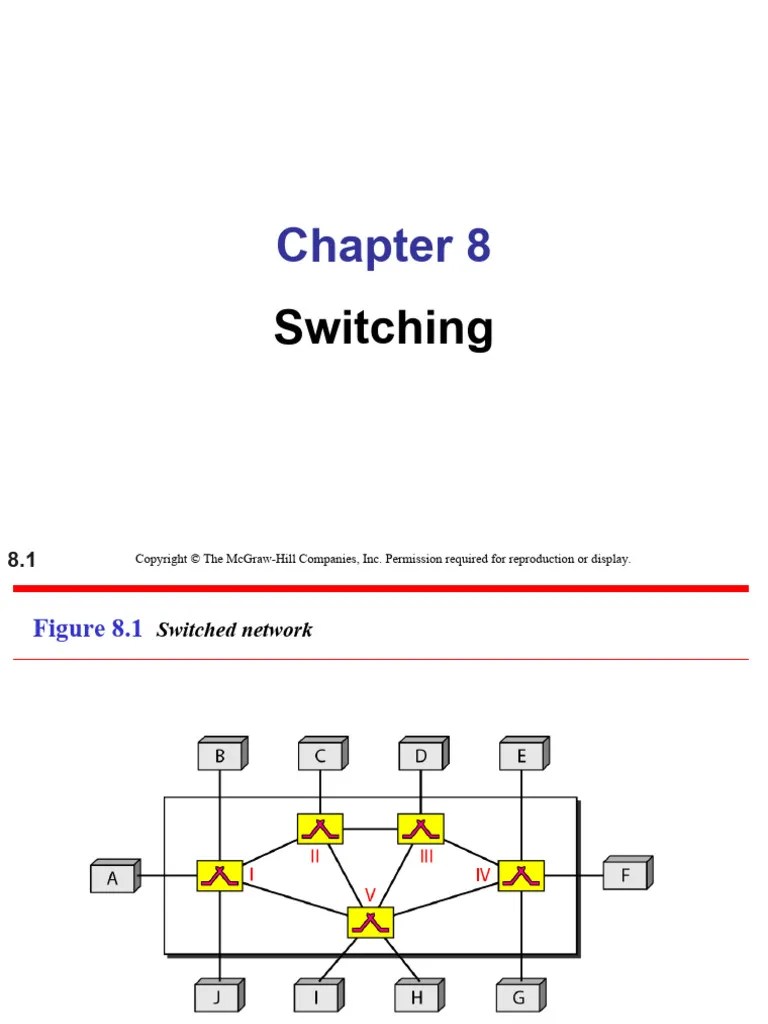 Switching | PDF