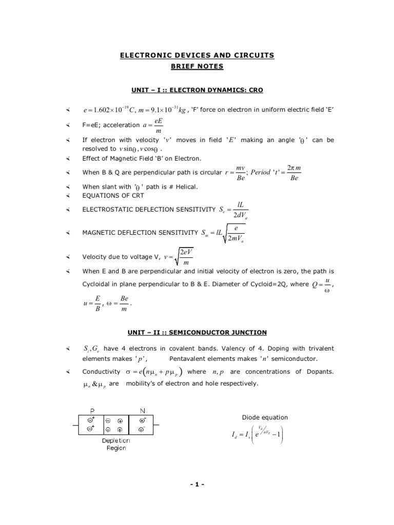 Edc Important Points Bipolar Junction Transistor Mosfet