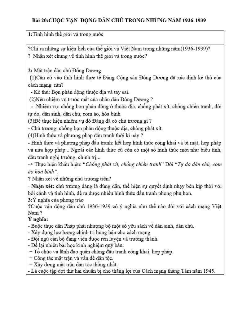 Bai 20 Cuoc Van Dong Dan Chu Trong Nhung Nam 1936-1939 | PDF