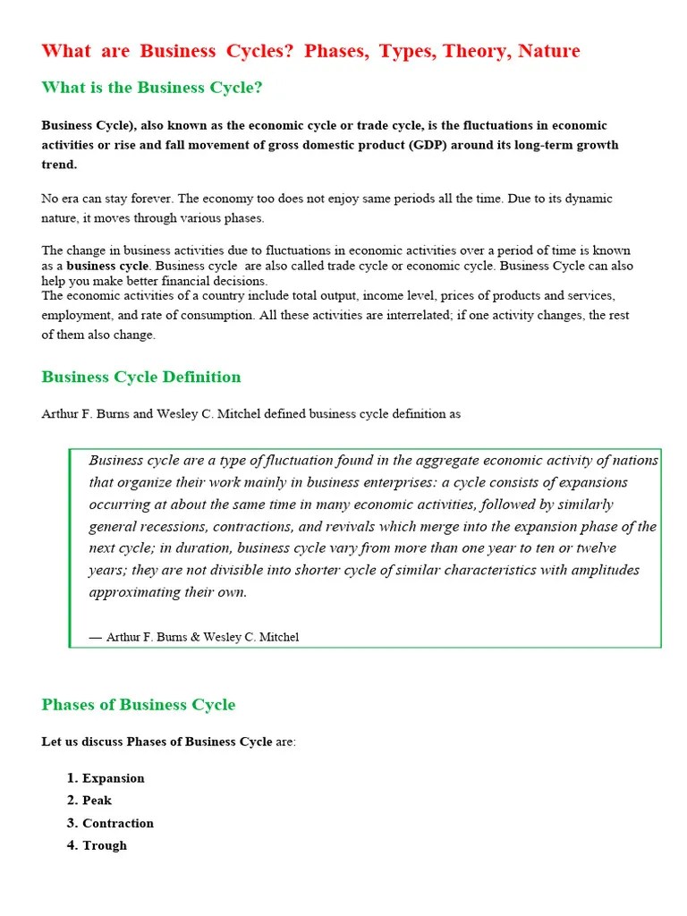 What Is Business Cycles Phases Types Theory Nature | PDF | Business ...