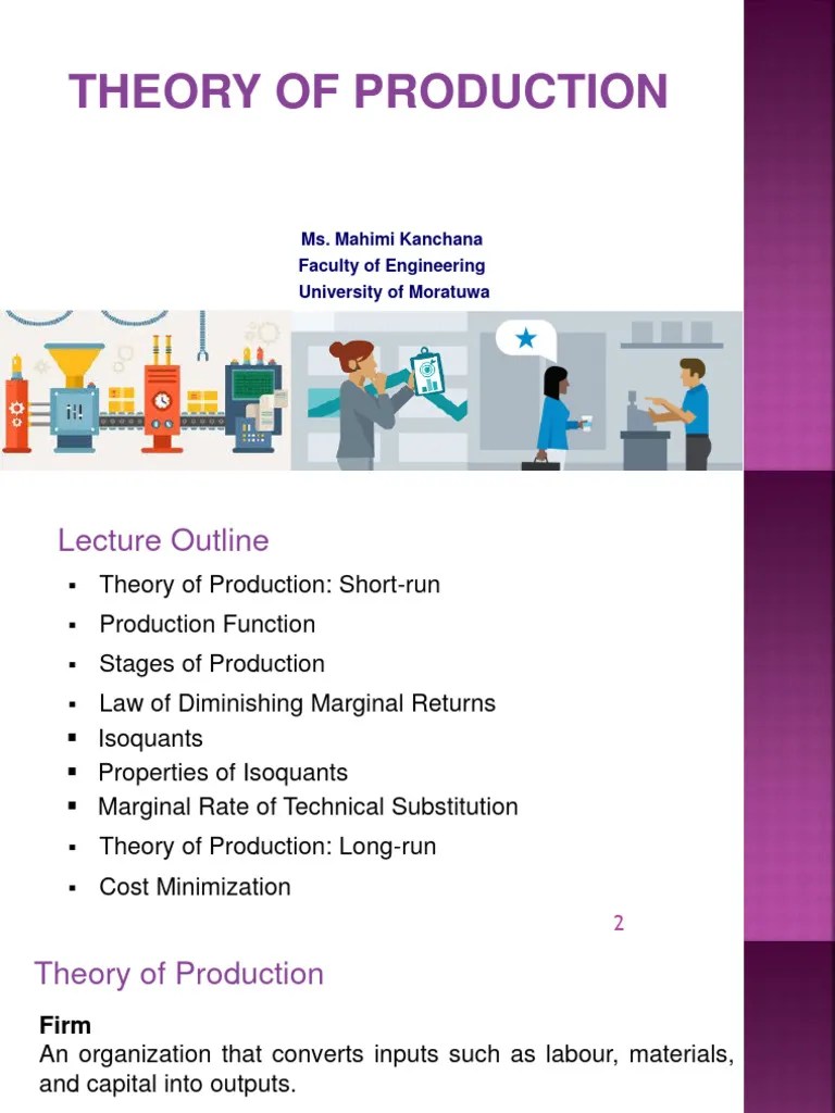 Theory Of Production | PDF | Production Function | Long Run And Short Run