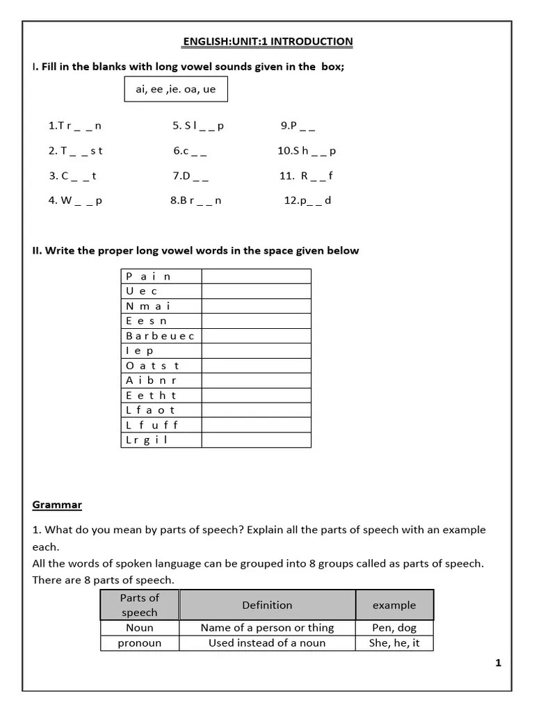 Communication Skills Notes | Download Free PDF | Part Of Speech ...