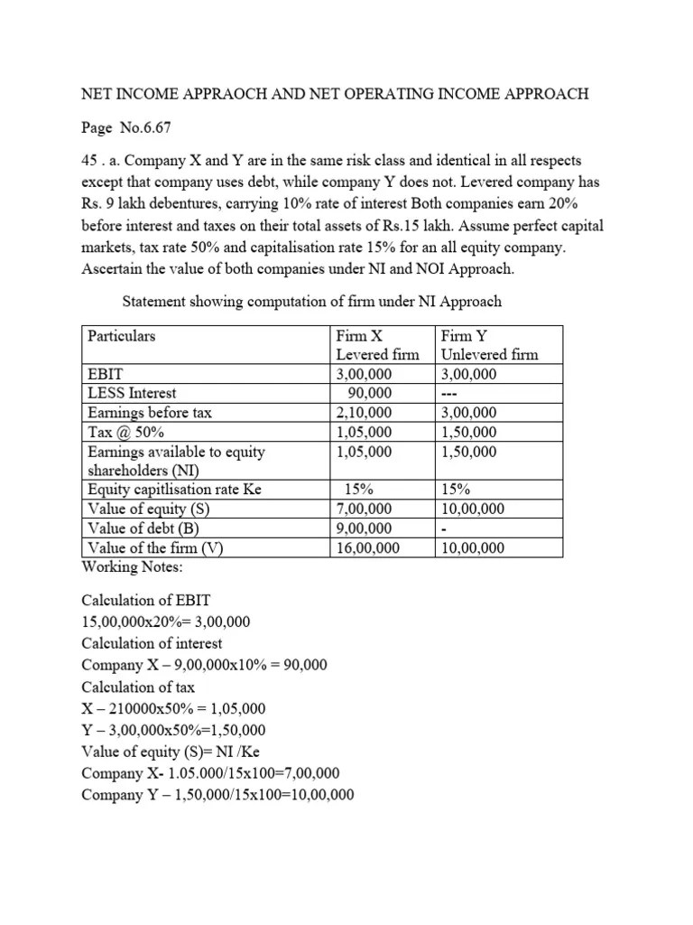 Net Income Appraoch And Net Operating Income Approach | PDF | Equity (Finance) | Capital Structure