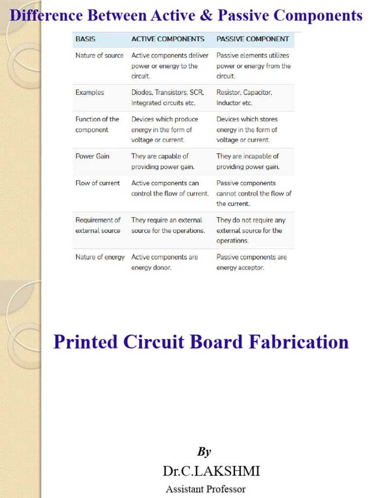 Printed Circuit Board Fabrication | PDF | Printed Circuit Board ...