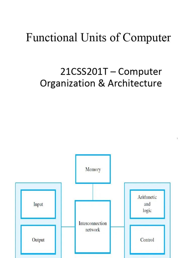 COA UNIT 2a | Download Free PDF | Computer Data Storage | Random Access ...