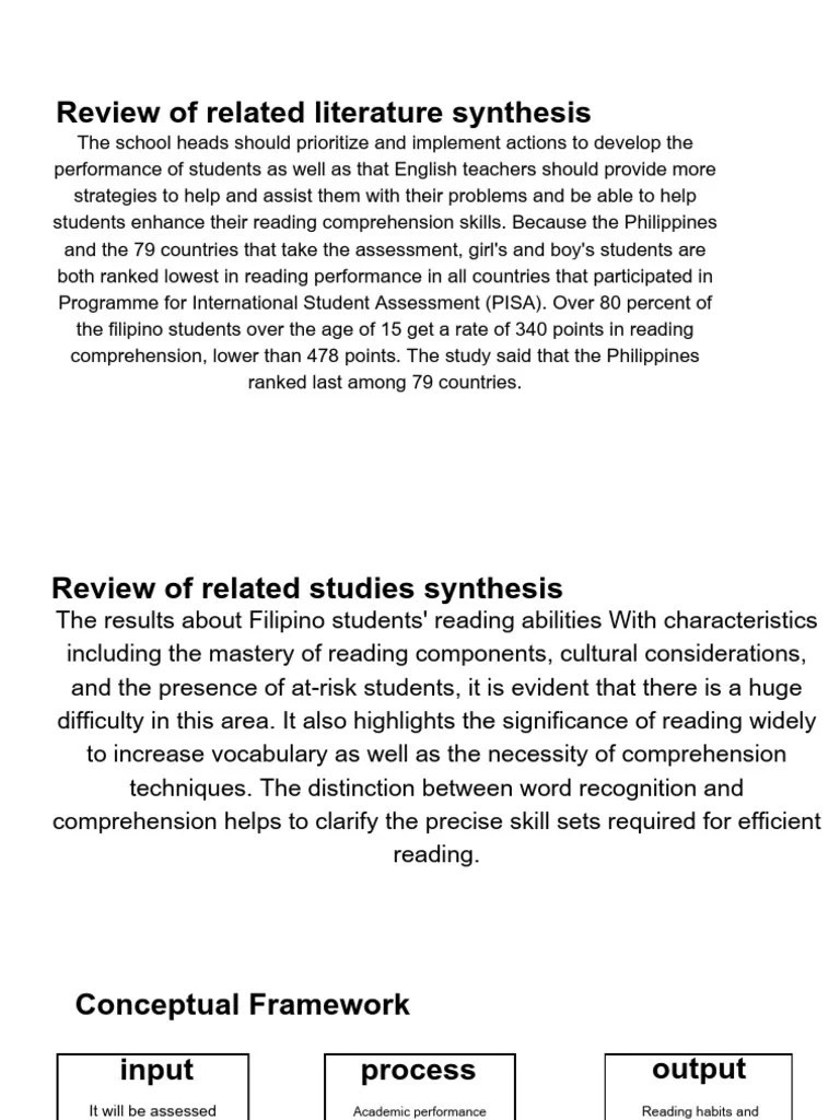 Iew Of Related Literature Synthesis - 20231023 - 224209 - 0000 | PDF