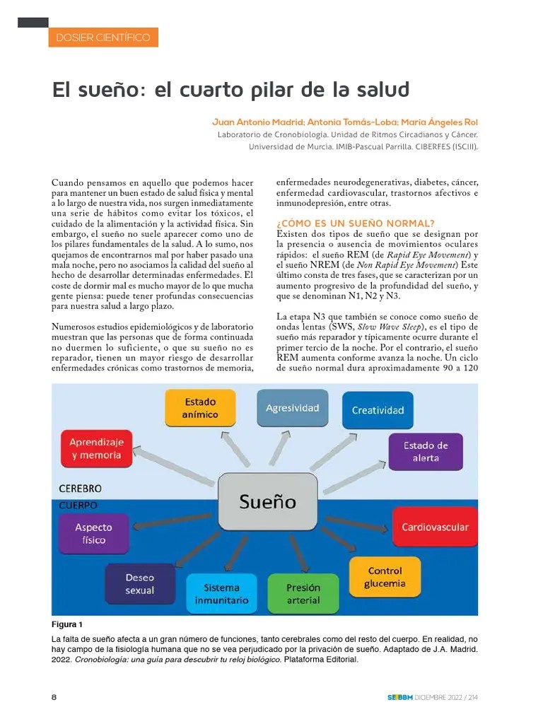 961 El Sueno El Cuarto Pilar De La Salud | PDF