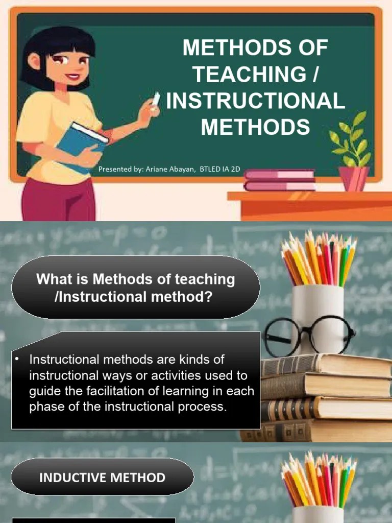 Methods Of Teaching Inductive And Deductive Method | PDF