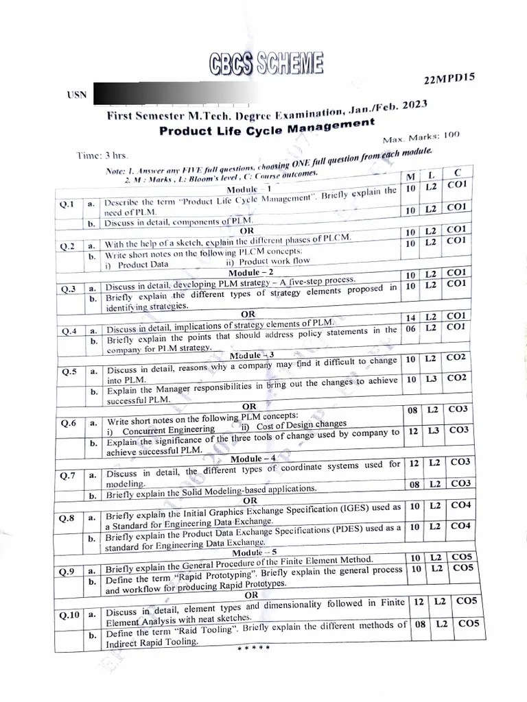 Product Life Cycle Management | PDF | Product Lifecycle | Computing