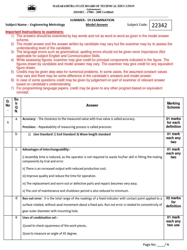 2019 Summer Model Answer Paper (Msbte Study Resources) | Download Free ...