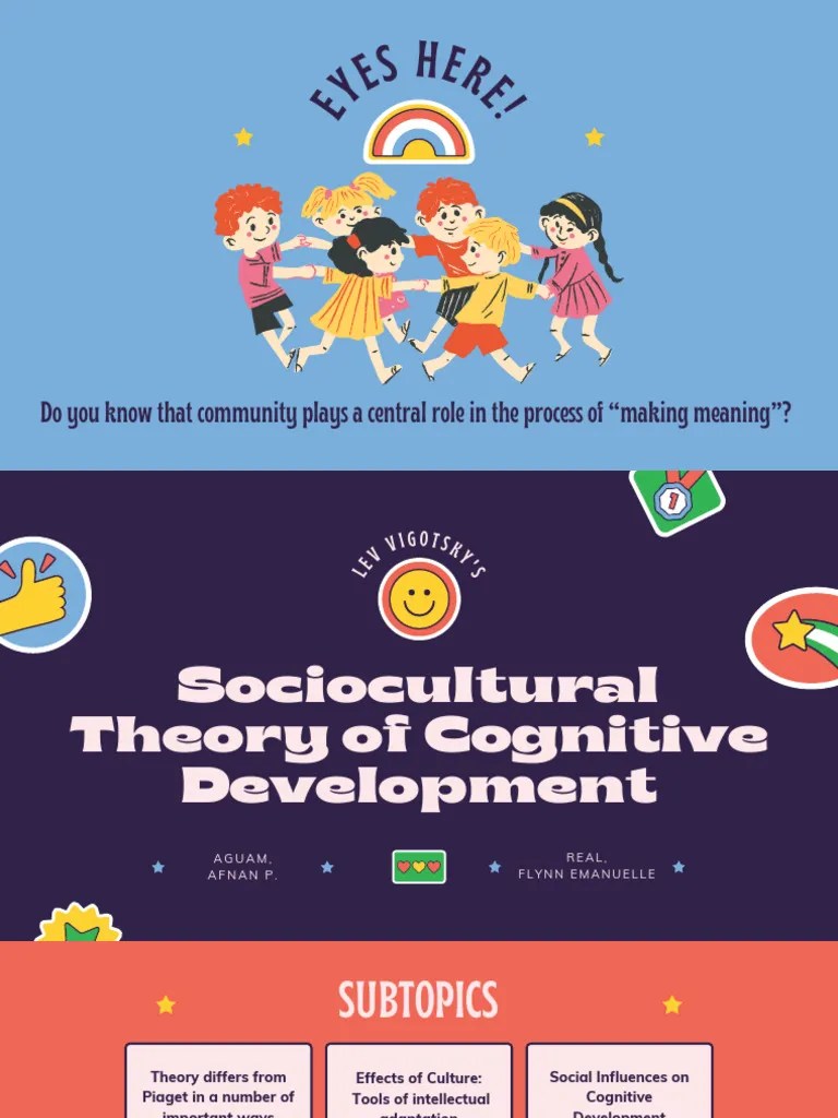 Lev Vygotsky | PDF | Constructivism (Philosophy Of Education ...