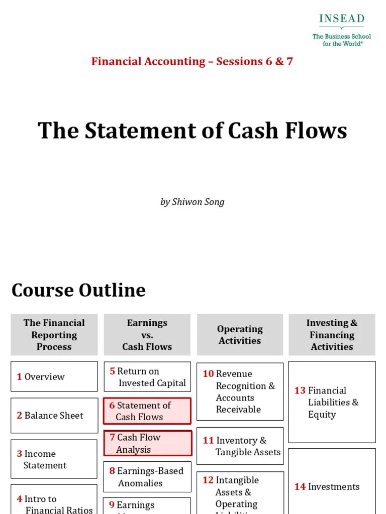 S06-07 - FA - Handout Before 1 - Cash Flow Statement | PDF | Expense ...