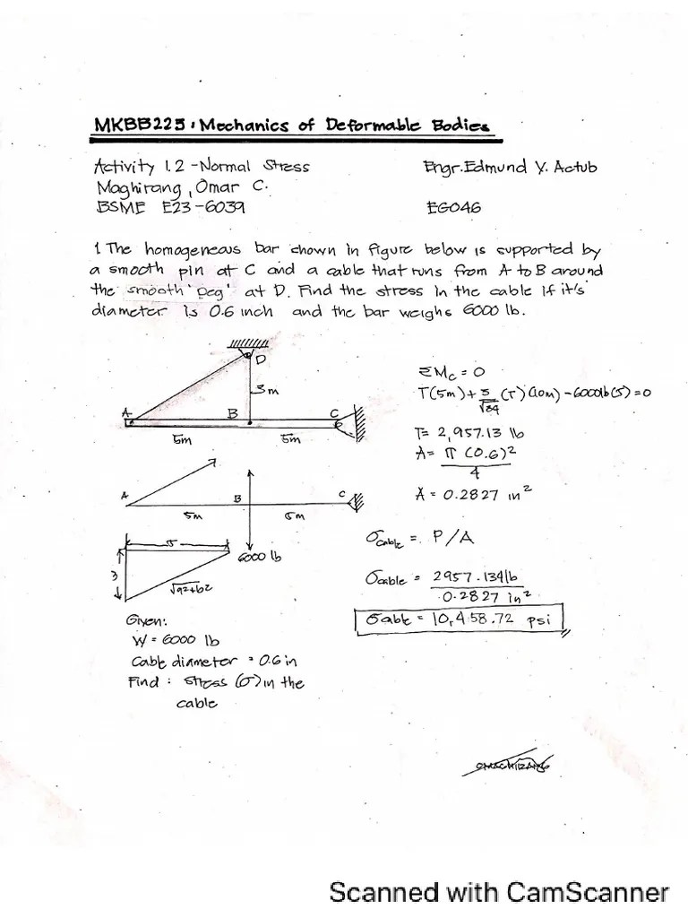 Activity 1.2 Mechanics Of Deformable Bodies | PDF