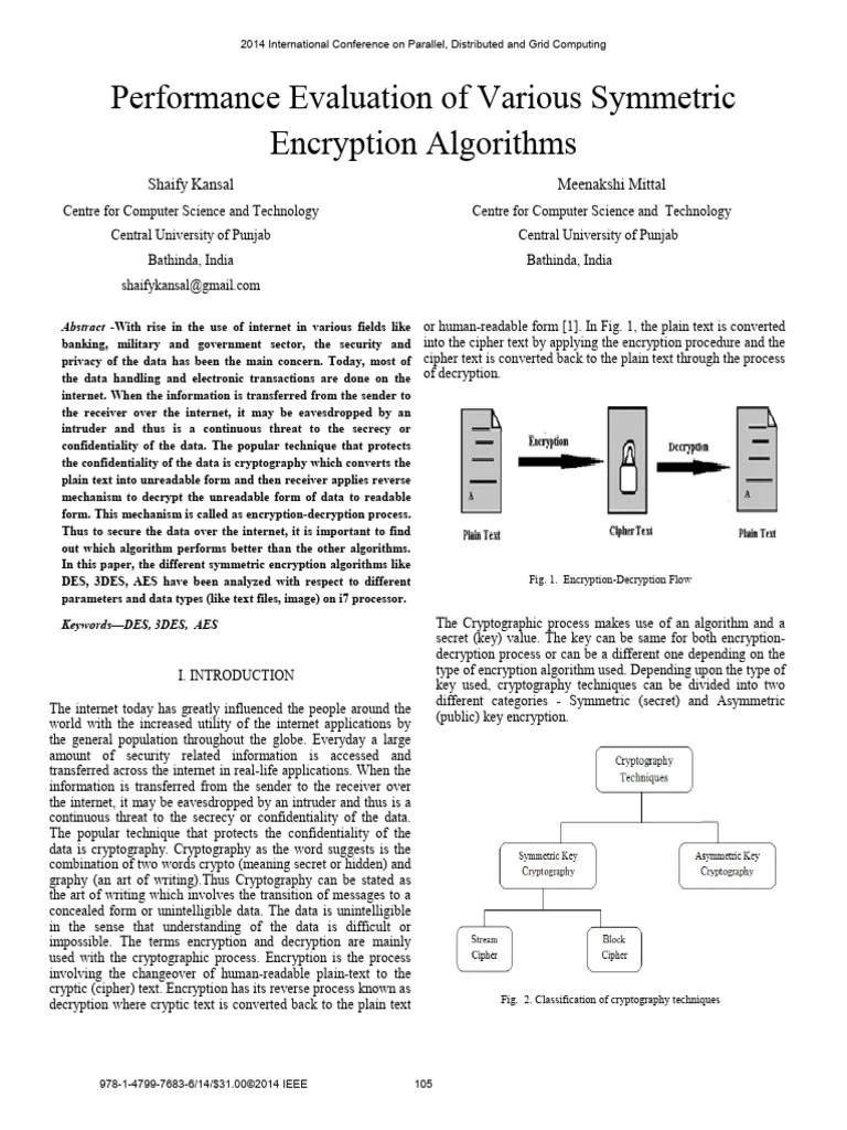 Performance Evaluation Of Various Symmetric Encryption Algorithms ...