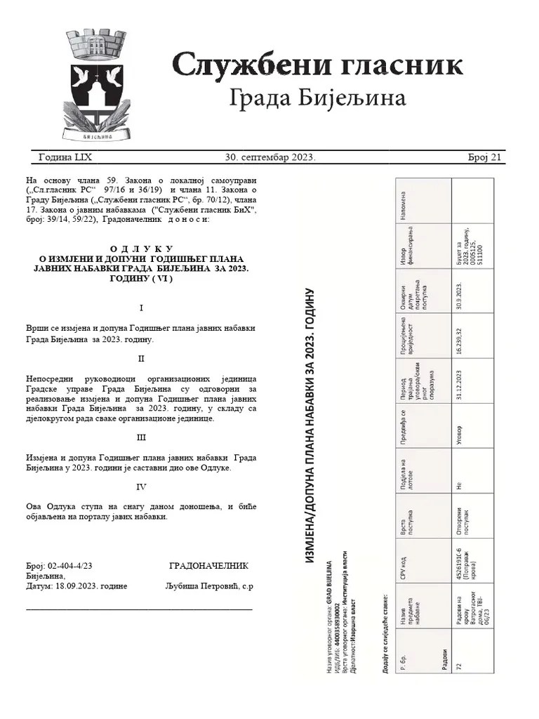 SL Glasnik Bijeljina Broj 21 | PDF