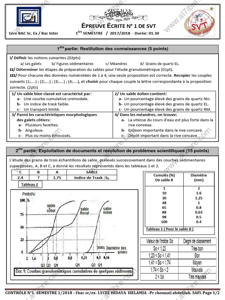(WWW - Al7ibre - Com) Contrôle 1 Semestre 1 SVT 1 Bac Epx Inter Exemple ...