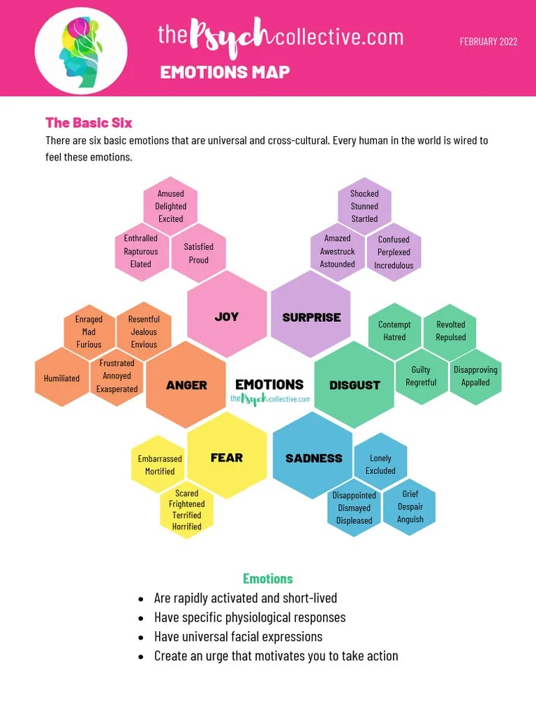 Handout Emotions Map Download Free PDF Emotions 1720264849
