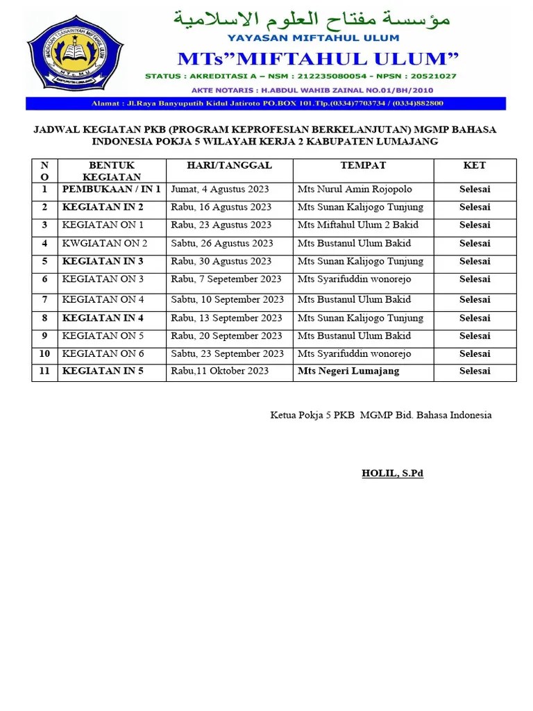 SPPD (Surat Perintah Perjalanan Dinas) Anis Abdillah 2023 | PDF