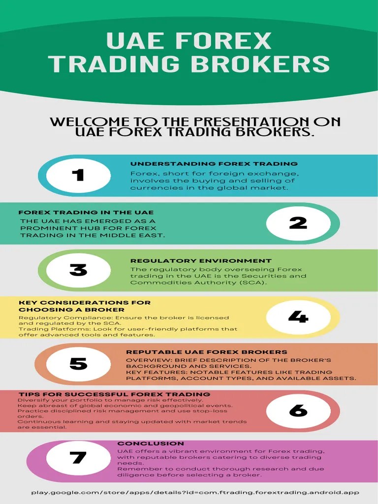 UAE Forex Trading Brokers | PDF