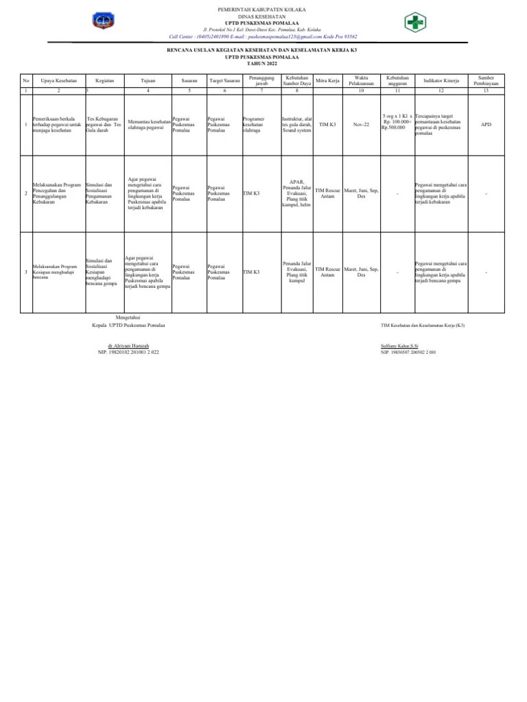 Ruk Rpk K3 2022 2023 Pdf