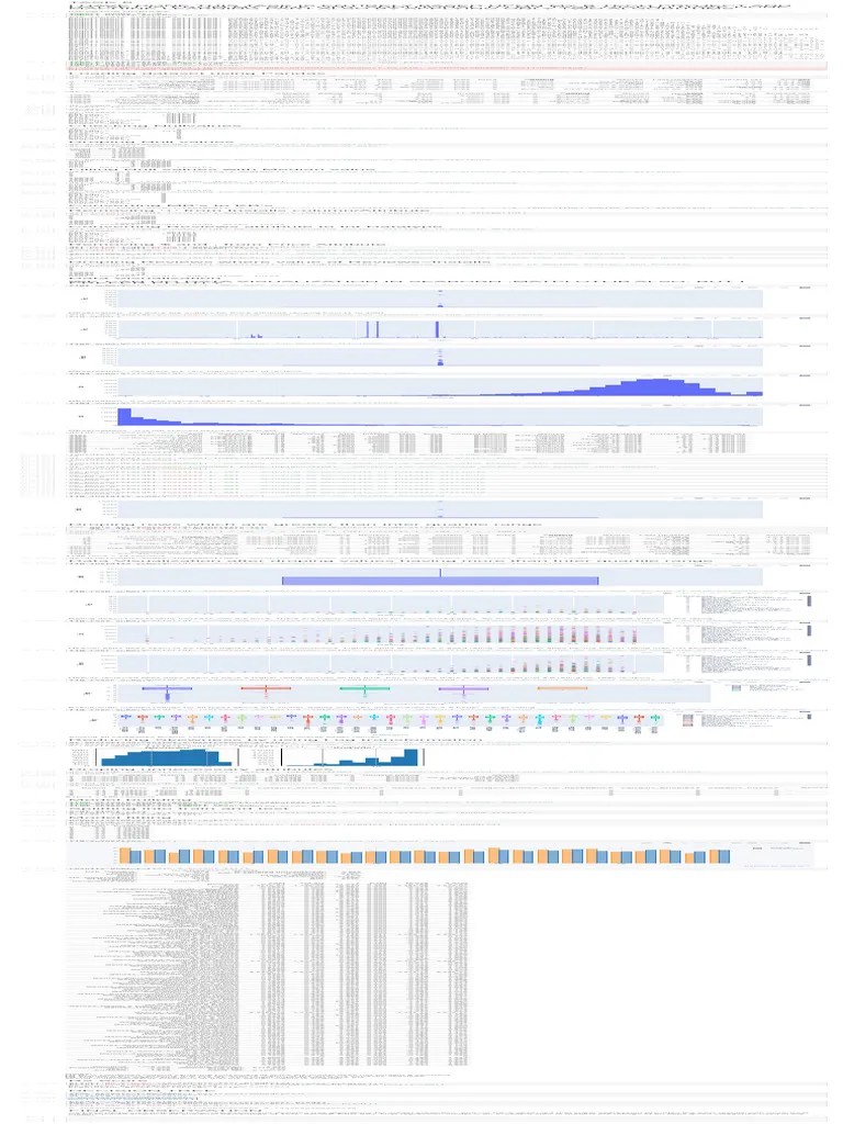 Data Science | PDF | Mean | Integer (Computer Science)