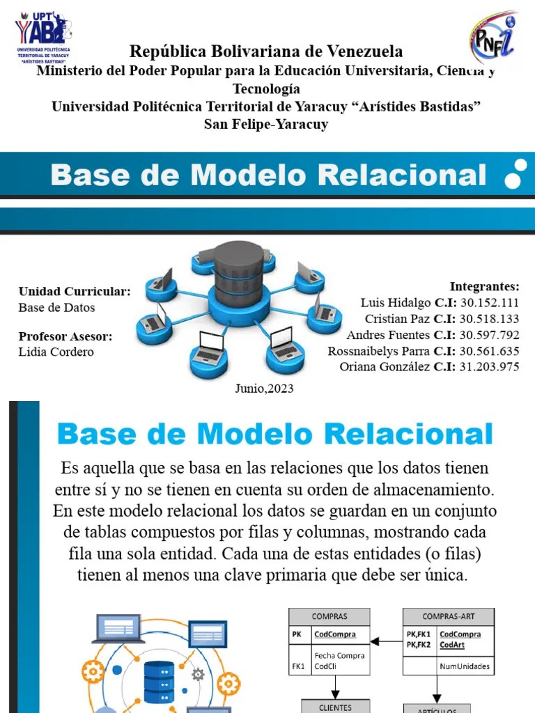 Base De Modelo Relacional | PDF | Bases De Datos | Base De Datos Relacional