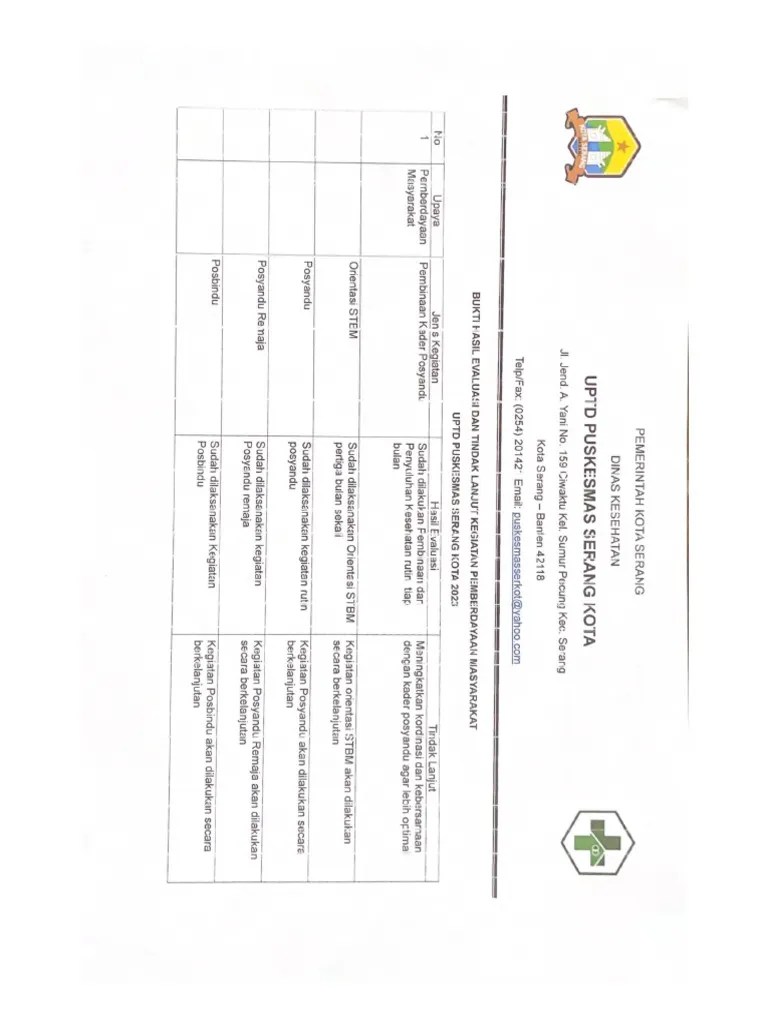 Evaluasi Dan Tindak Lanjut Pemberdayaan | PDF