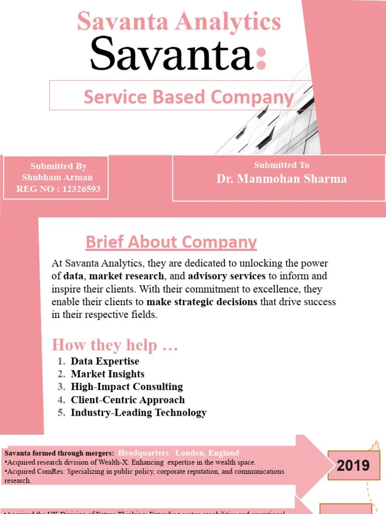 Shubham Arman Roll No-18, Reg. 12326593 | PDF | Analytics | Programmer