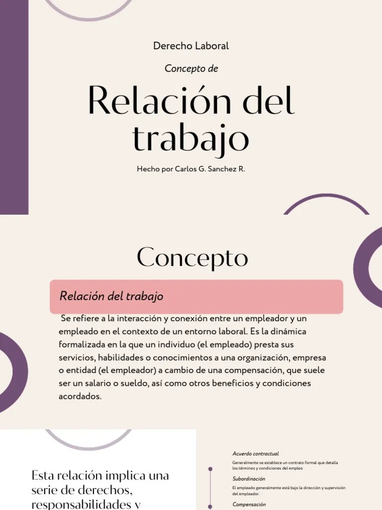 Derecho Laboral | PDF