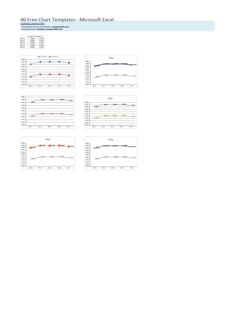 40 Excel Chart Templates | PDF | Microsoft Excel | Websites