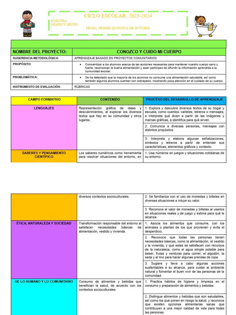 Proyecto Conozco Y Cuido Mi Cuerpo | PDF | Higiene | Alimentos