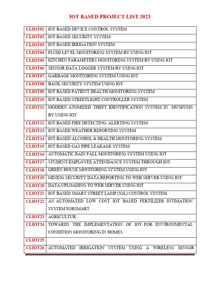 Iot Based Project List | PDF | Internet Of Things | Wireless Sensor Network
