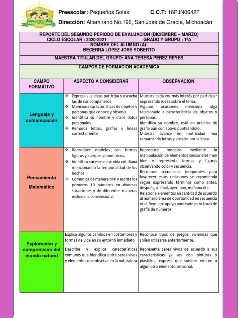 Evaluación Preescolar | PDF | Educación De La Primera Infancia | Cognición