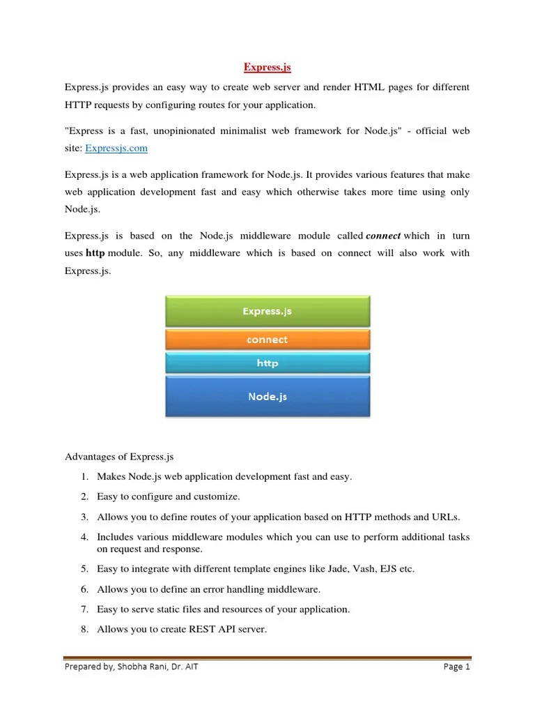 Express JS | PDF | World Wide Web | Internet & Web