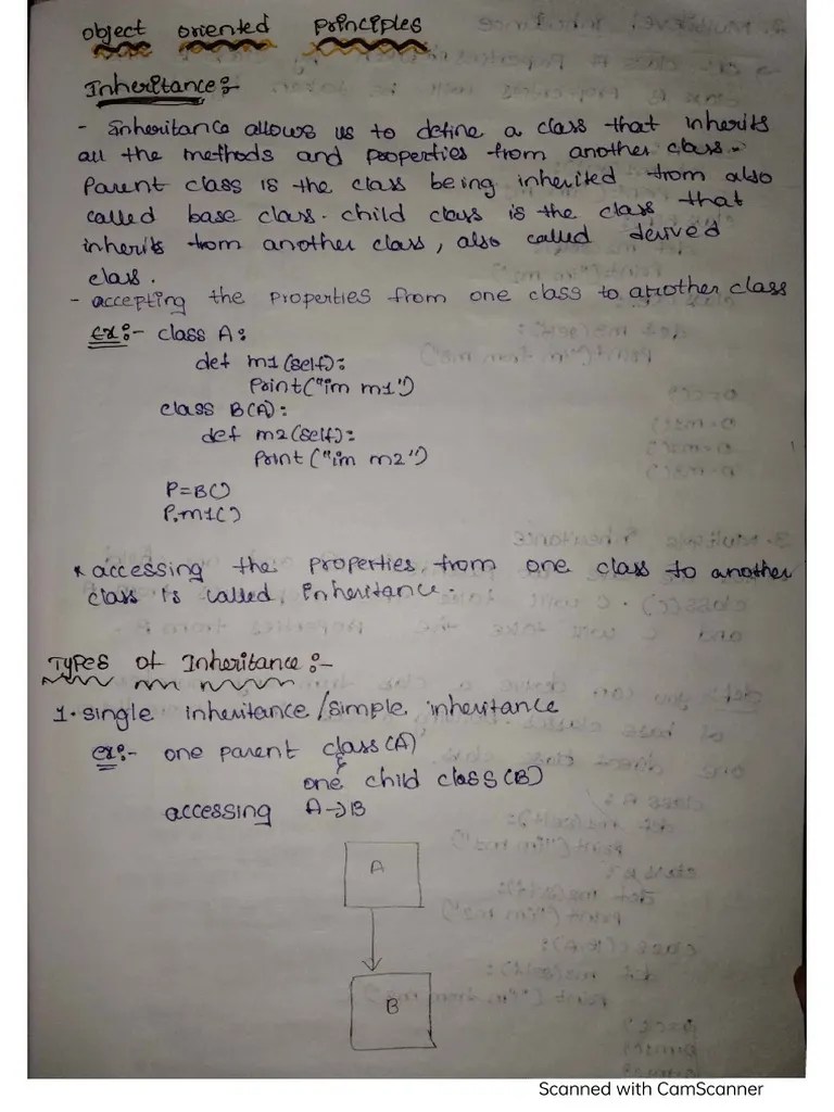 Inheritance Notes | PDF