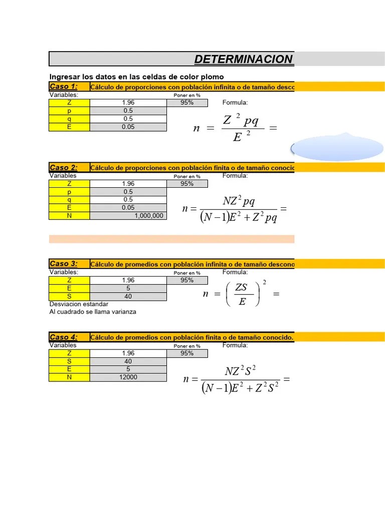 CALCULO TAMAÑO DE MUESTRA - Plantilla - De - Excel | PDF | Teoría De La ...