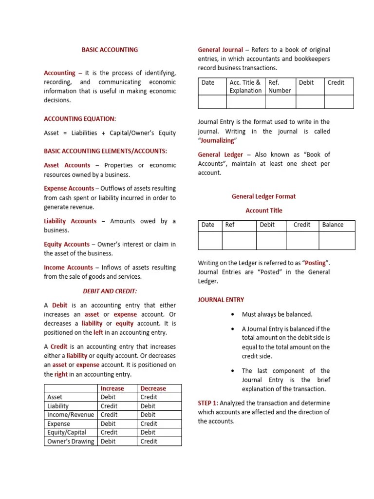 Basic Accounting | PDF | Debits And Credits | Corporations