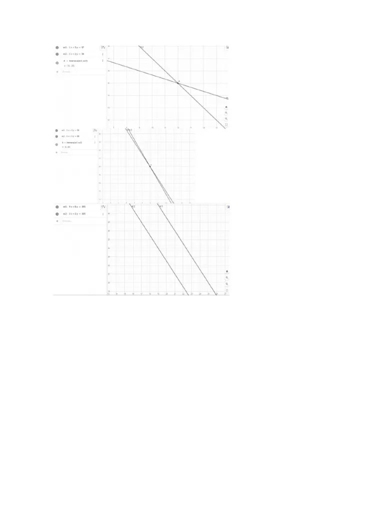 Geogebra | PDF